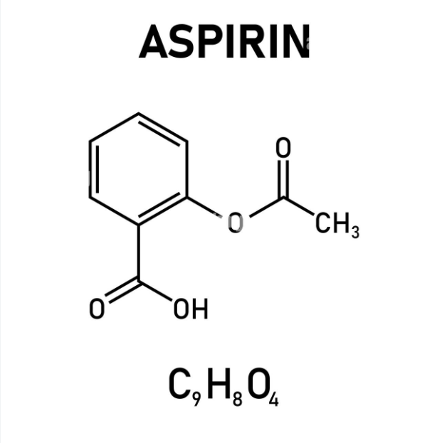 The Story of Aspirin The Story of Aspirin